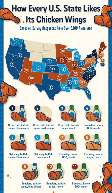 Cree Lighting King of Wings State Map